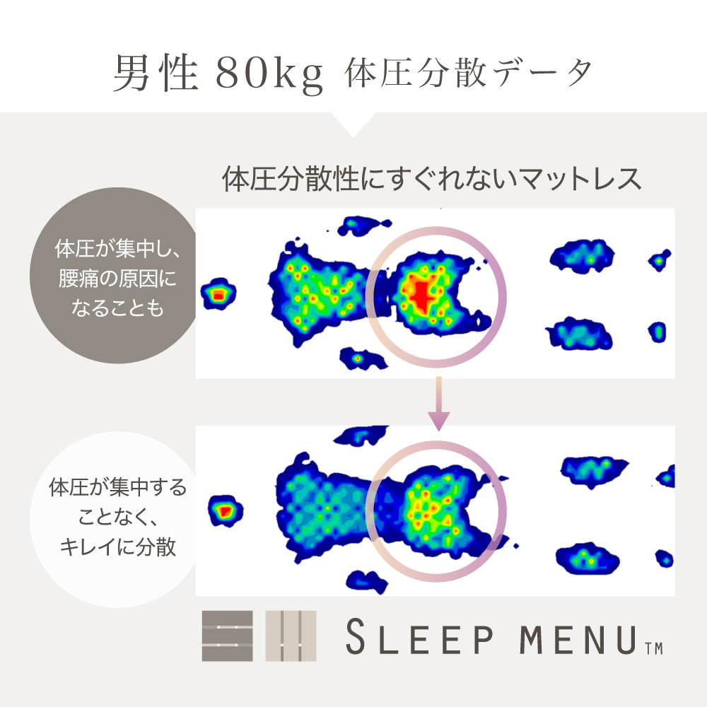 SLEEP MENU™/マットレス/3つ折り