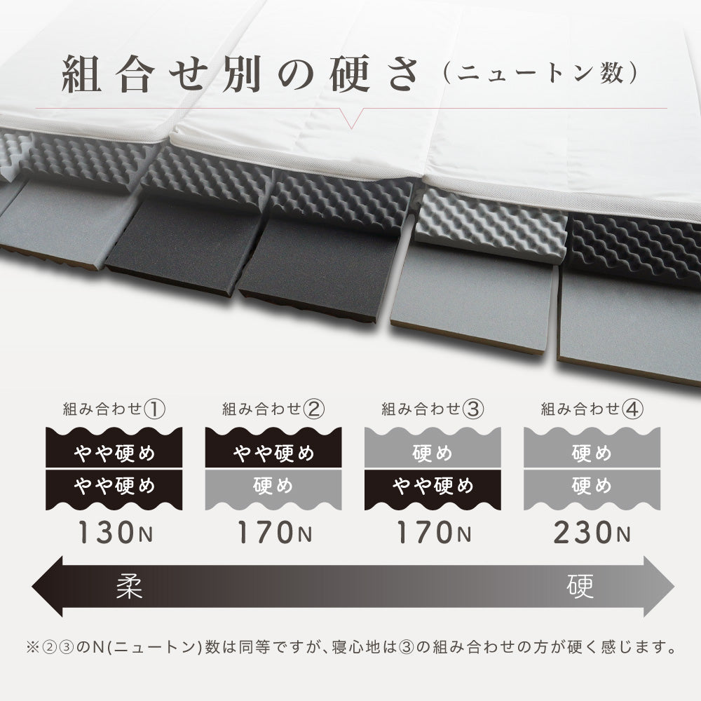 SLEEP MENU™/マットレス/3つ折り