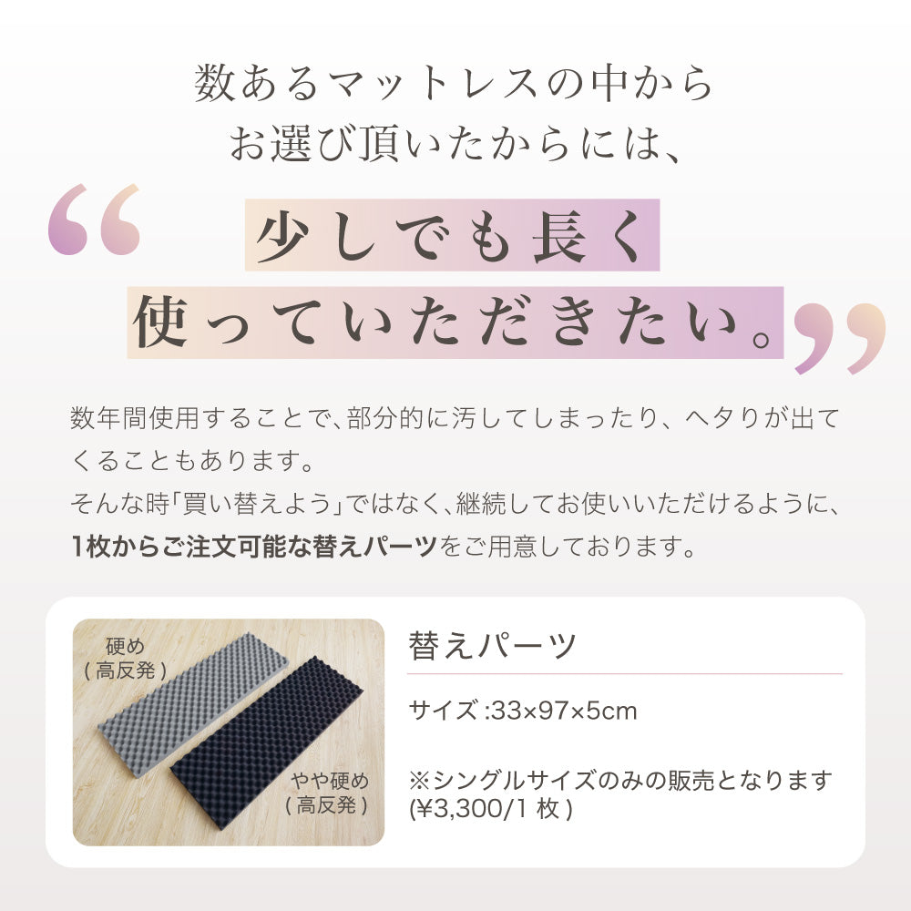 SLEEP MENU™/マットレス/3つ折り