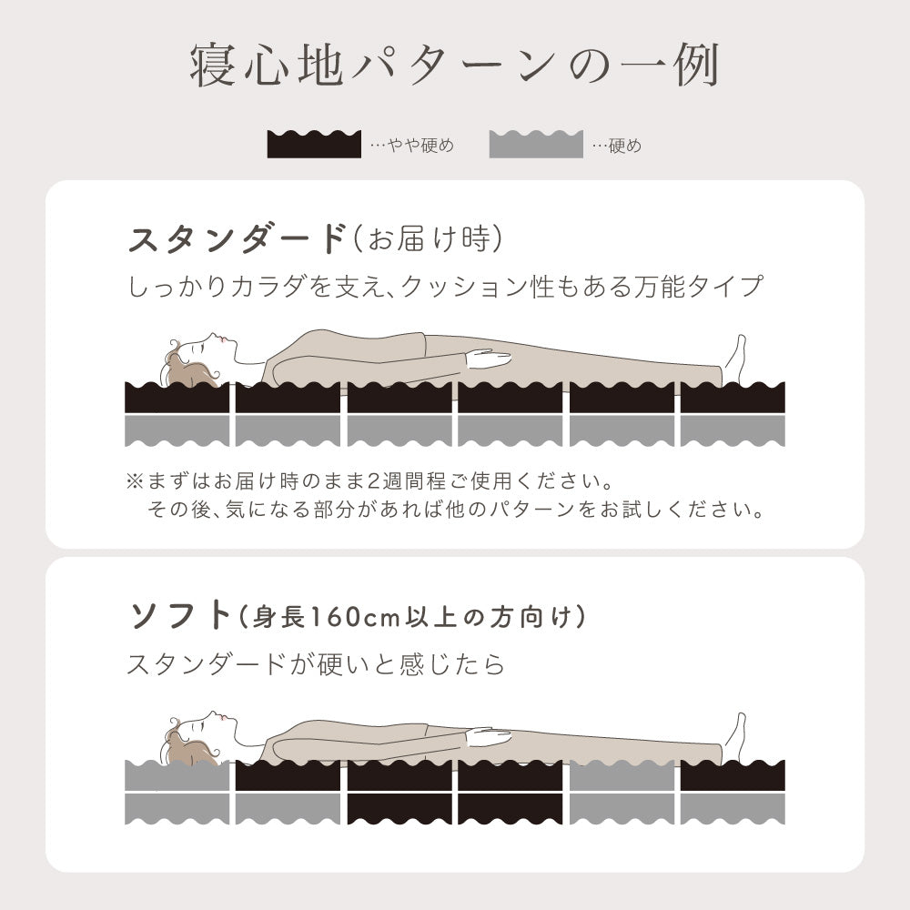 SLEEP MENU™/マットレス/3つ折り