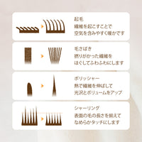 2枚合わせ毛布