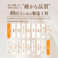 ニューマイヤー毛布