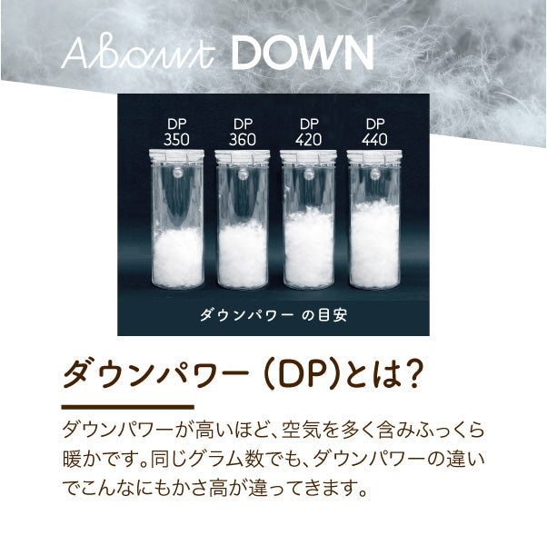 2枚合わせ羽毛掛けふとん/グースダウン93%