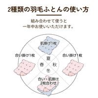 2枚合わせ羽毛掛けふとん/グースダウン93%