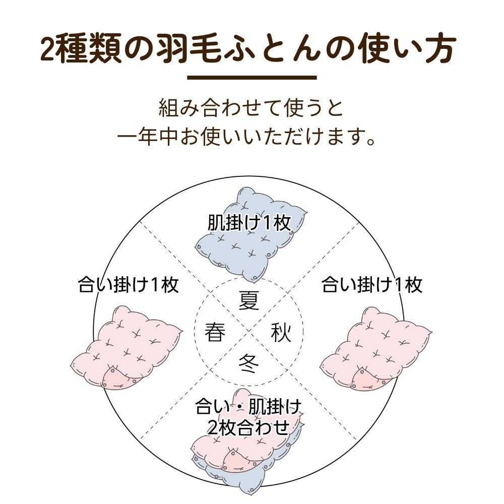 2枚合わせ羽毛掛けふとん/グースダウン93%