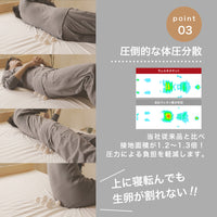 【創業祭目玉】ラテックス敷きふとん