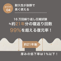 【創業祭目玉】ラテックス敷きふとん