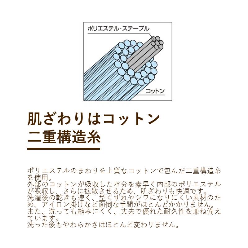 ワンタッチシーツ/二重構造糸