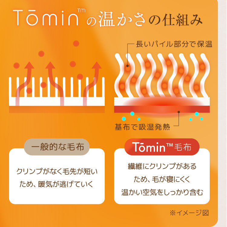 ニューマイヤー毛布・ハーフケット