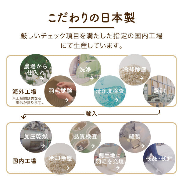 羽毛掛けふとん/ダックダウン/抗ウイルス加工生地