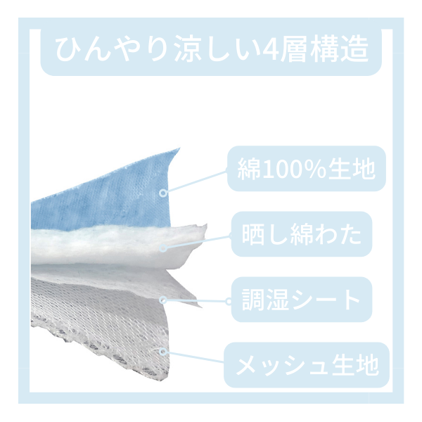 敷きパッド/接触冷感/調温シート（ダブルサイズのみ）