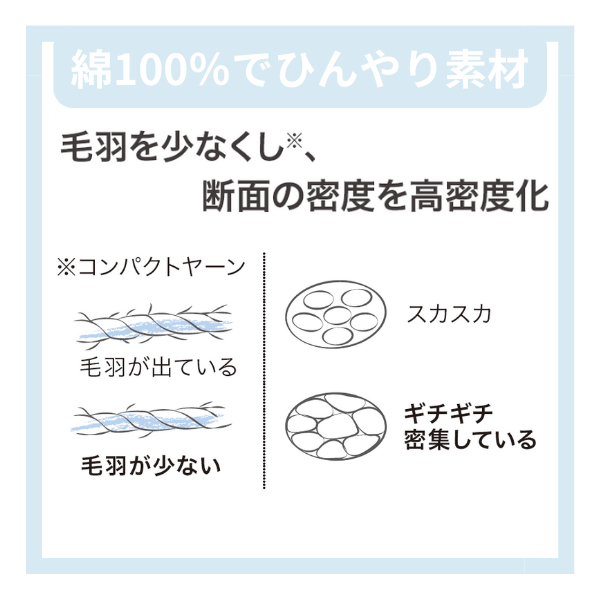 敷きパッド/接触冷感/調温シート（ダブルサイズのみ）