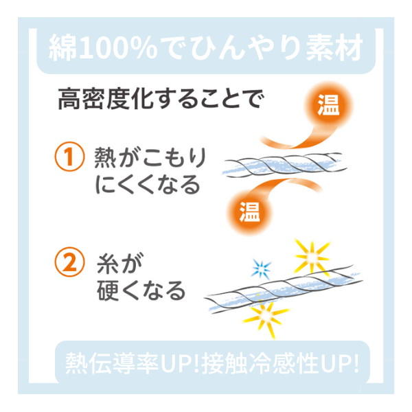 敷きパッド/接触冷感/調温シート（ダブルサイズのみ）