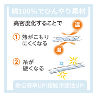 敷きパッド/接触冷感/調温シート（ダブルサイズのみ）