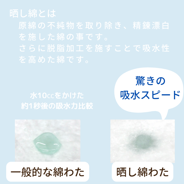 敷きパッド/接触冷感/調温シート（ダブルサイズのみ）