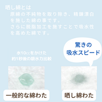 敷きパッド/接触冷感/調温シート（ダブルサイズのみ）
