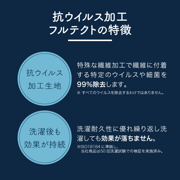 合繊ベッドパッド/抗ウイルス加工生地