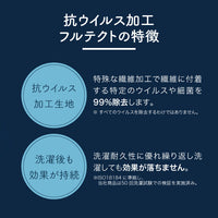 合繊ベッドパッド/抗ウイルス加工生地