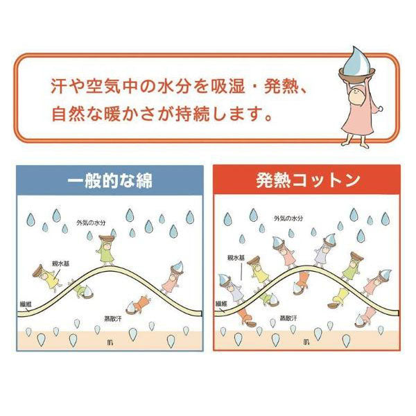 あったか掛けふとんカバー/発熱コットン