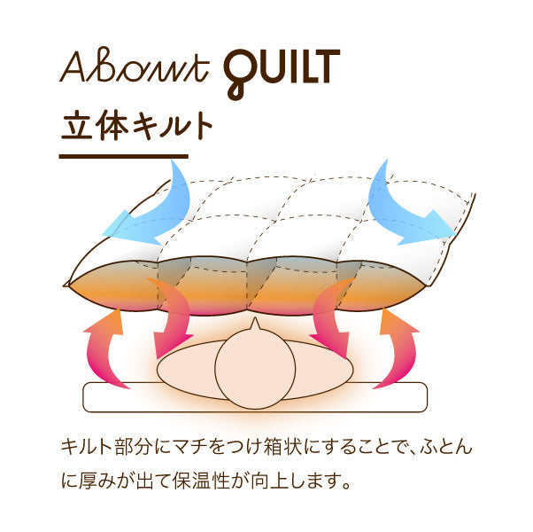 羽毛掛けふとん/シルバーダウン93%