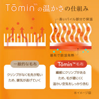 2枚合わせ毛布