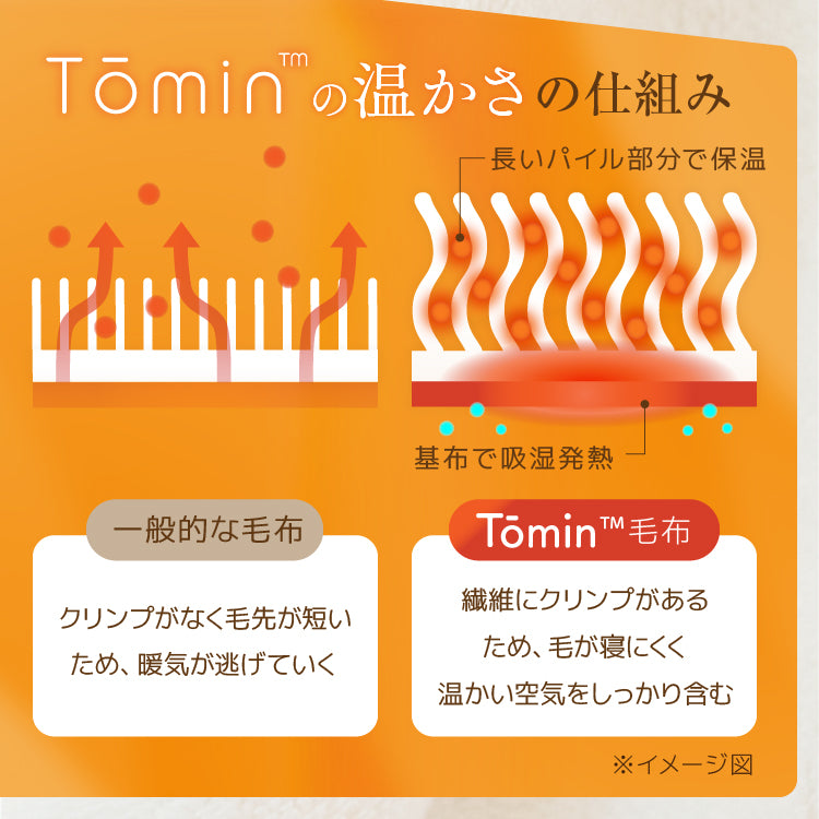 敷き毛布