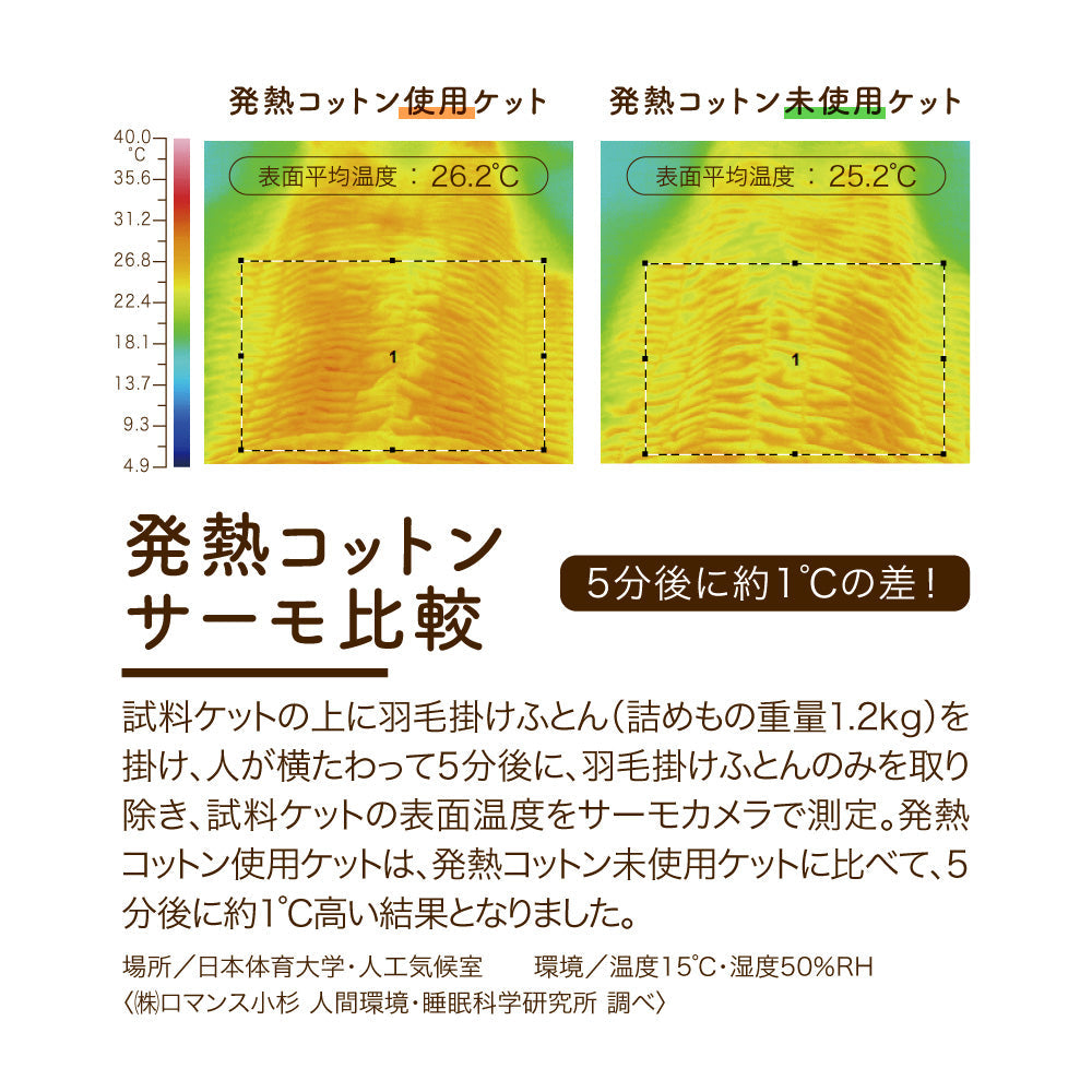 あったか掛けふとんカバー/発熱コットン