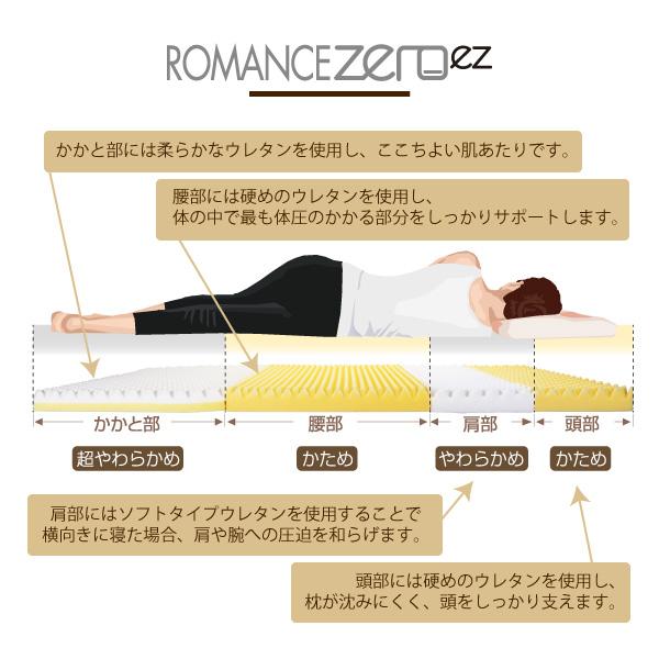 体圧分散敷きふとん/3つ折りマットレスタイプ/横向き寝対応