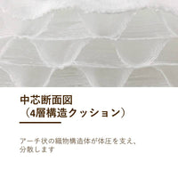 ムートンシーツ/プレミアムピース/羊毛毛長38ｍｍ