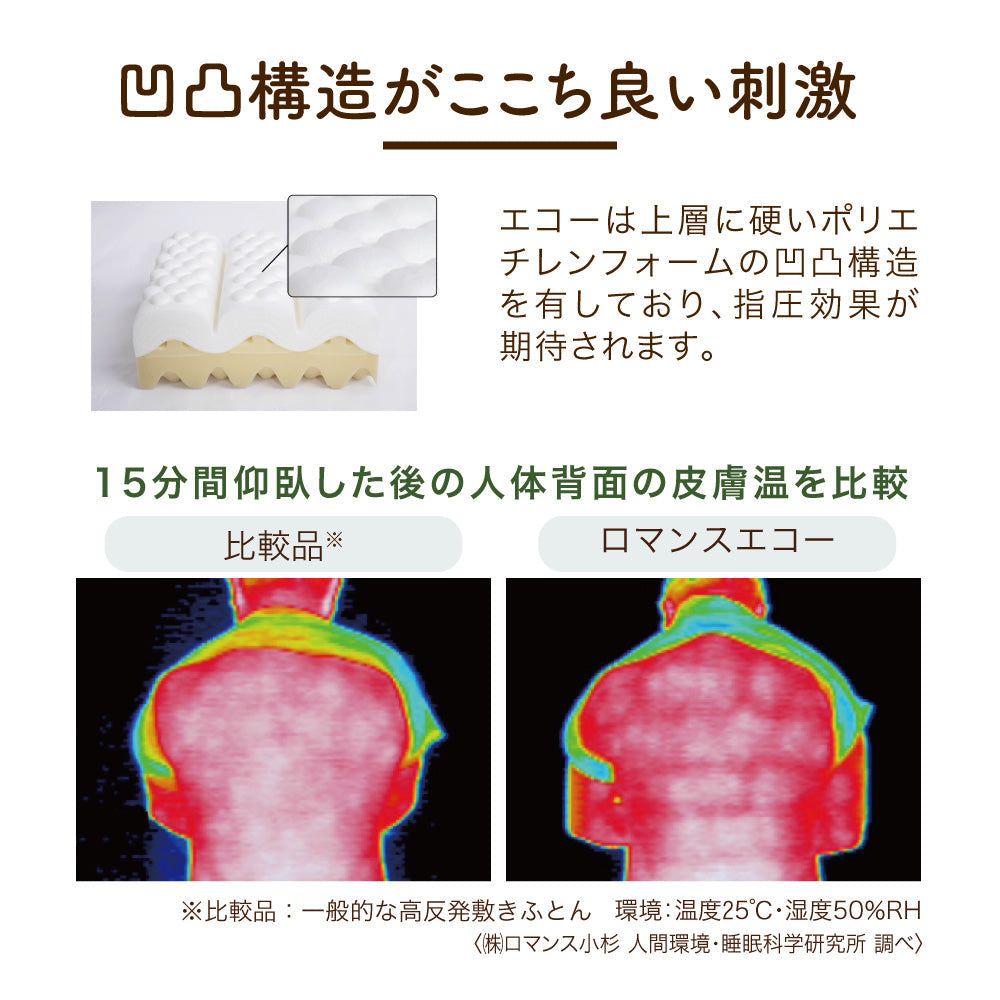 ロマンスエコー/3つ折りマットレスタイプ/JBAヘルスケア認定寝具™（シングル～ダブル）