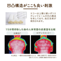 ロマンスエコー/3つ折りマットレスタイプ/JBAヘルスケア認定寝具™（シングル～ダブル）