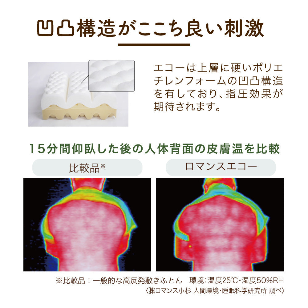 ロマンスエコー/3つ折りマットレスタイプ/JBAヘルスケア認定寝具