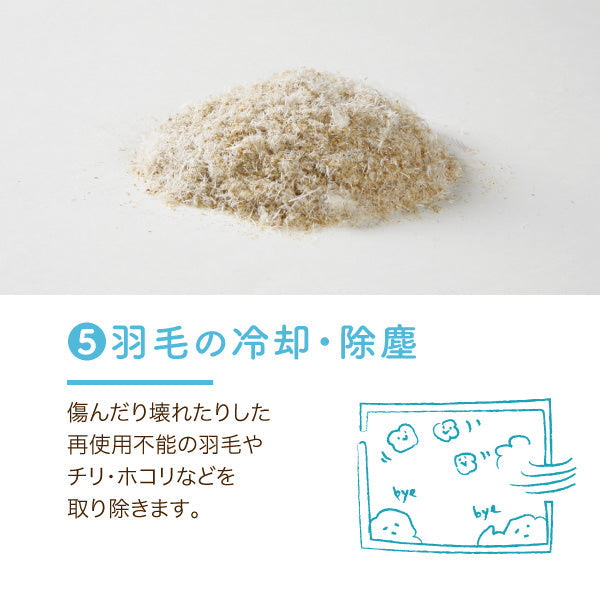 羽毛ふとんのリフォーム/冬掛け→合掛け/シングルロングコース