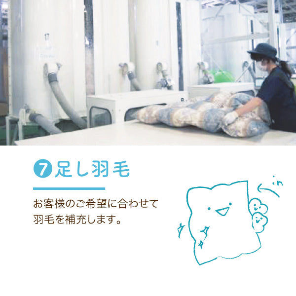 羽毛ふとんのリフォーム/冬掛け→合掛け/シングルロングコース