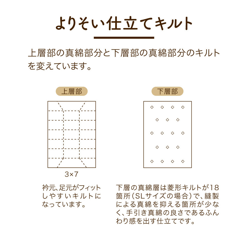 真綿入羽毛掛けふとん/ダウン93％